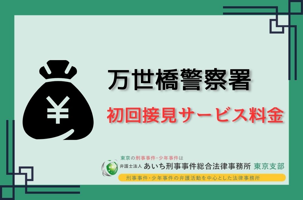 万世橋警察署　料金